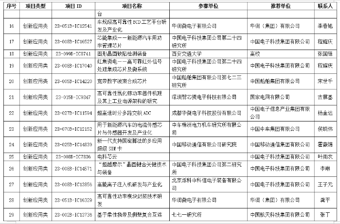&#23436;&#32654;&#20307;&#32946;