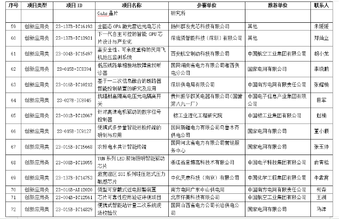 &#23436;&#32654;&#20307;&#32946;