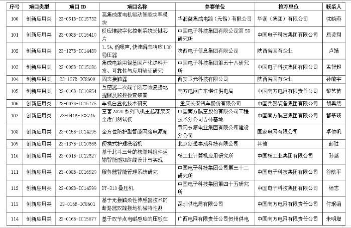 &#23436;&#32654;&#20307;&#32946;