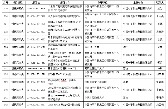 &#23436;&#32654;&#20307;&#32946;