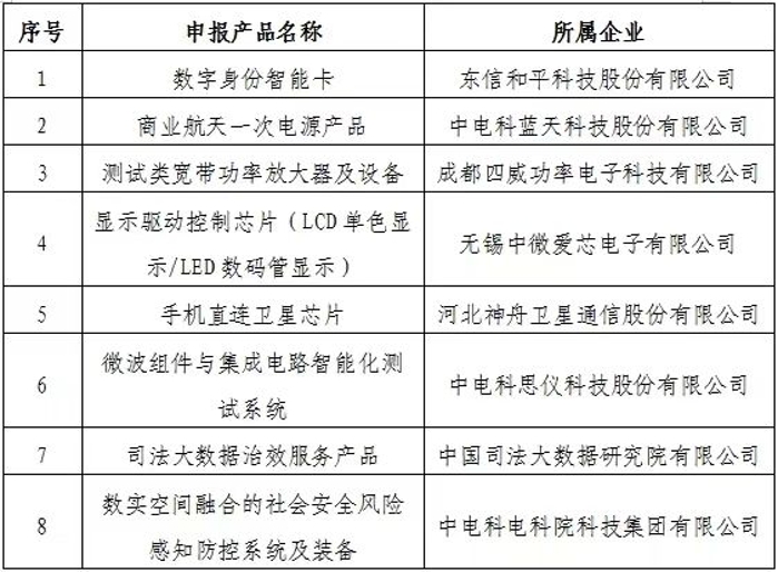 &#23436;&#32654;&#20307;&#32946;